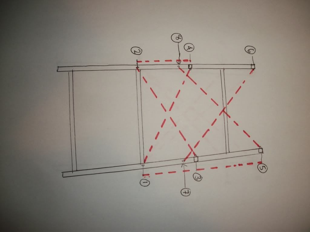"Basics of Basics" Using a Tram Gauge to Measure. Team Camaro Tech